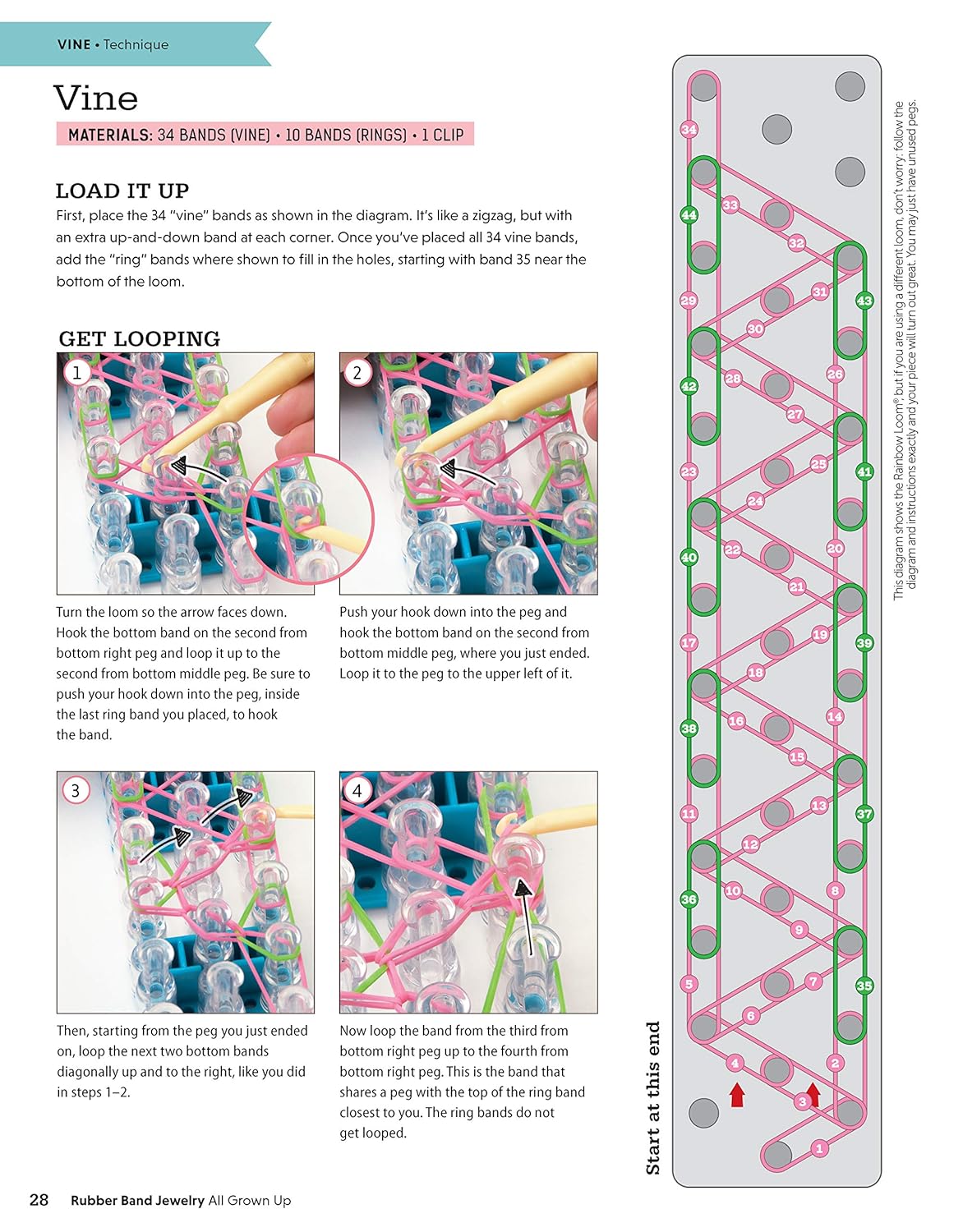 Rubber Band Jewelry All Grown Up